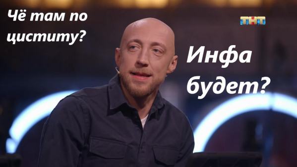 Актуальность вопроса